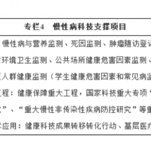 中国慢病防治中长期规划，H型高血压列为重点！