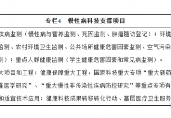 中国慢病防治中长期规划，H型高血压列为重点！